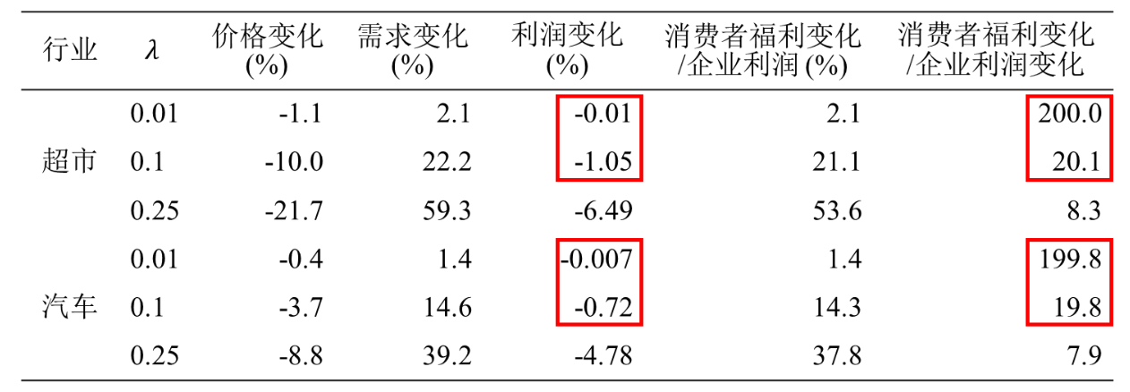 屏幕截图 2026-05-09 125250.png
