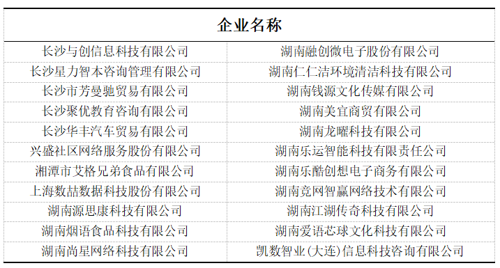 企业名单.png